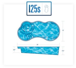 I25s_BasicDiagram
