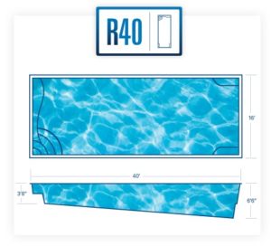 R40_BasicDiagram