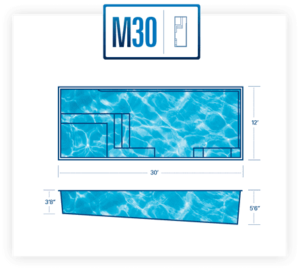 M30